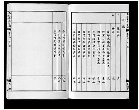 [下载][朱塔朱氏宗谱_16卷]安徽.朱塔朱氏家谱_十四.pdf