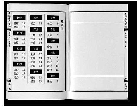 [下载][朱塔朱氏宗谱_16卷]安徽.朱塔朱氏家谱_十四.pdf