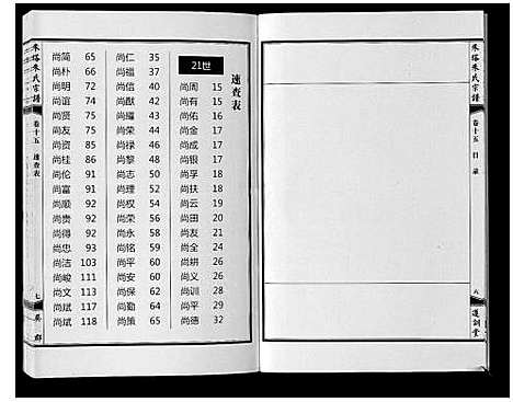 [下载][朱塔朱氏宗谱_16卷]安徽.朱塔朱氏家谱_十五.pdf