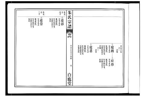 [下载][朱氏宗谱]安徽.朱氏家谱_二.pdf