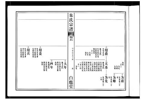 [下载][朱氏宗谱]安徽.朱氏家谱_三.pdf