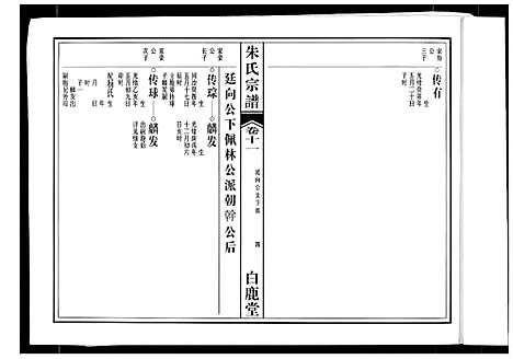 [下载][朱氏宗谱]安徽.朱氏家谱_八.pdf