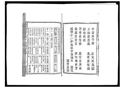 [下载][朱氏宗谱]安徽.朱氏家谱_一.pdf