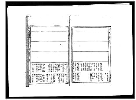 [下载][朱氏宗谱]安徽.朱氏家谱_一.pdf