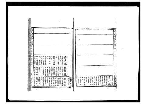 [下载][朱氏宗谱]安徽.朱氏家谱_二.pdf