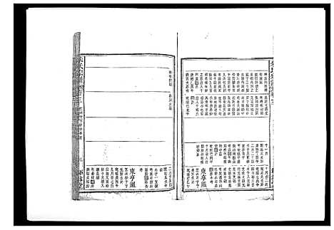 [下载][朱氏宗谱]安徽.朱氏家谱_三.pdf