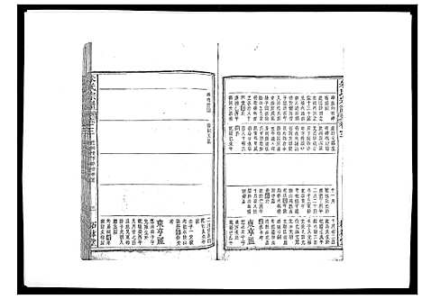 [下载][朱氏宗谱]安徽.朱氏家谱_三.pdf