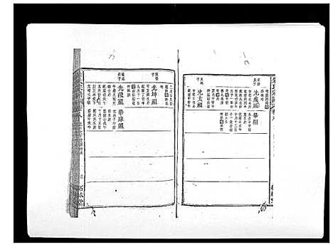 [下载][朱氏宗谱]安徽.朱氏家谱_八.pdf