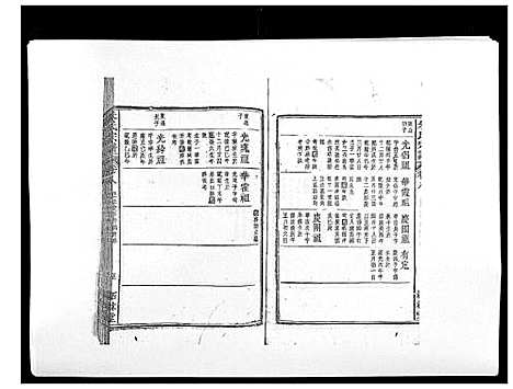 [下载][朱氏宗谱]安徽.朱氏家谱_八.pdf