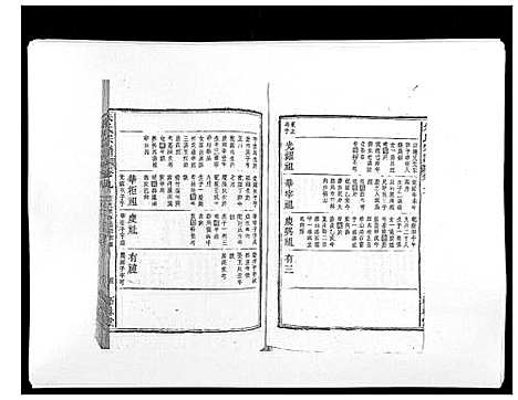 [下载][朱氏宗谱]安徽.朱氏家谱_九.pdf