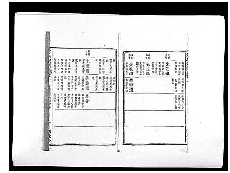 [下载][朱氏宗谱]安徽.朱氏家谱_十.pdf