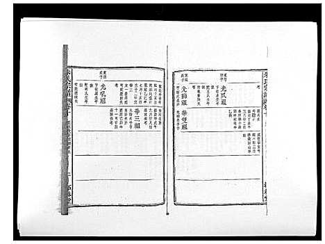 [下载][朱氏宗谱]安徽.朱氏家谱_十.pdf