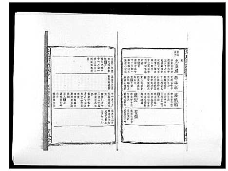 [下载][朱氏宗谱]安徽.朱氏家谱_十.pdf