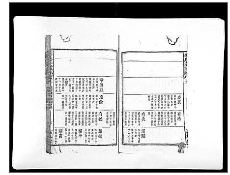 [下载][朱氏宗谱]安徽.朱氏家谱_十一.pdf