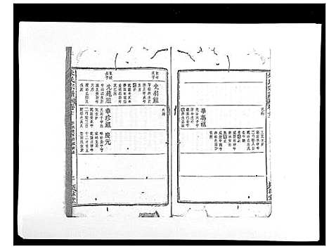 [下载][朱氏宗谱]安徽.朱氏家谱_十二.pdf