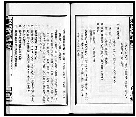 [下载][朱氏宗谱]安徽.朱氏家谱_四.pdf