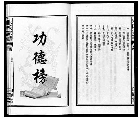 [下载][朱氏宗谱]安徽.朱氏家谱_四.pdf