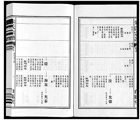 [下载][朱氏宗谱]安徽.朱氏家谱_五.pdf