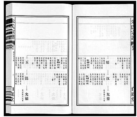 [下载][朱氏宗谱]安徽.朱氏家谱_五.pdf