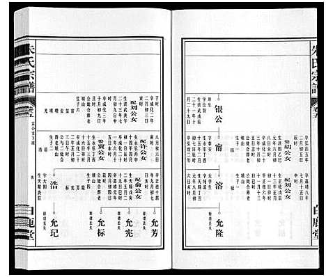 [下载][朱氏宗谱]安徽.朱氏家谱_五.pdf