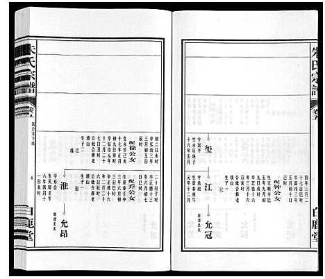 [下载][朱氏宗谱]安徽.朱氏家谱_五.pdf