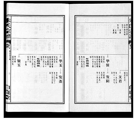 [下载][朱氏宗谱]安徽.朱氏家谱_六.pdf