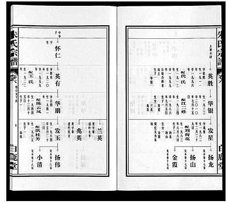 [下载][朱氏宗谱]安徽.朱氏家谱_六.pdf