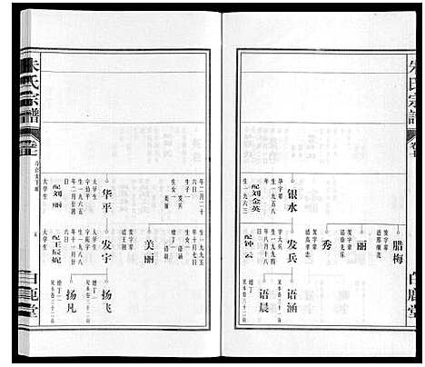 [下载][朱氏宗谱]安徽.朱氏家谱_七.pdf