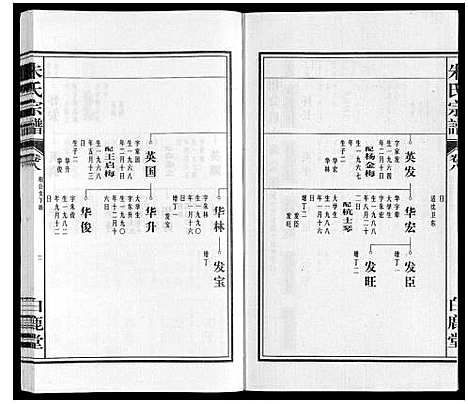 [下载][朱氏宗谱]安徽.朱氏家谱_八.pdf