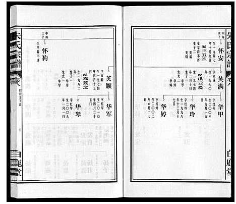 [下载][朱氏宗谱]安徽.朱氏家谱_八.pdf