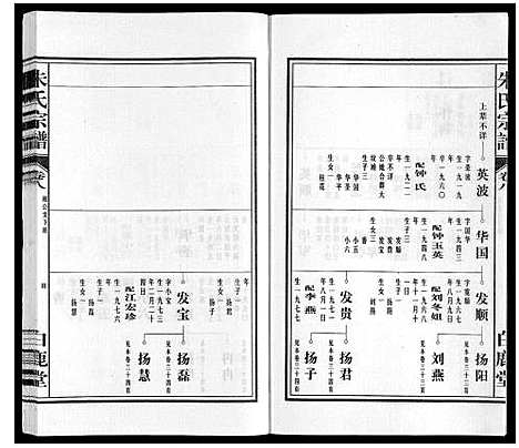 [下载][朱氏宗谱]安徽.朱氏家谱_八.pdf