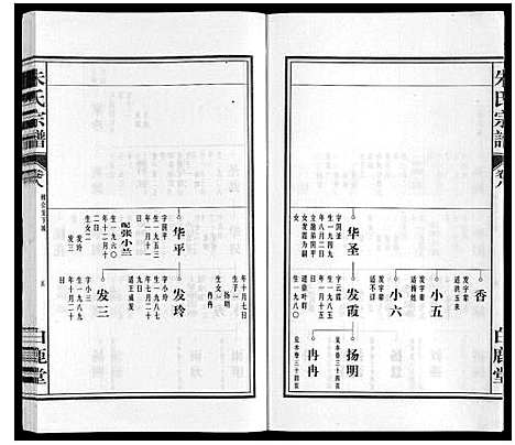 [下载][朱氏宗谱]安徽.朱氏家谱_八.pdf