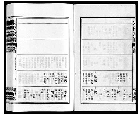 [下载][朱氏宗谱]安徽.朱氏家谱_四.pdf