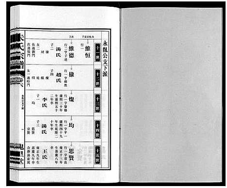 [下载][朱氏宗谱]安徽.朱氏家谱_六.pdf