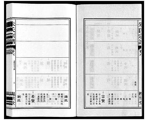 [下载][朱氏宗谱]安徽.朱氏家谱_六.pdf