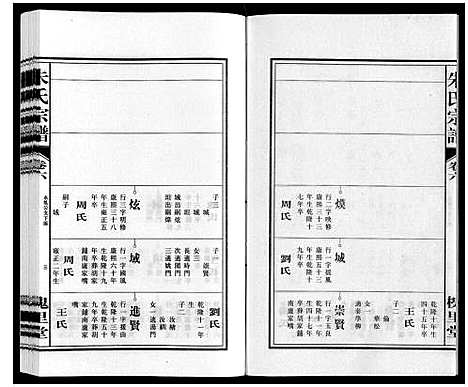 [下载][朱氏宗谱]安徽.朱氏家谱_六.pdf