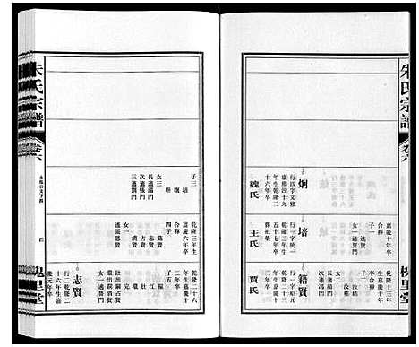 [下载][朱氏宗谱]安徽.朱氏家谱_六.pdf