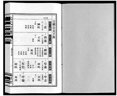 [下载][朱氏宗谱]安徽.朱氏家谱_七.pdf