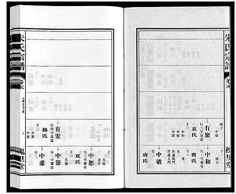 [下载][朱氏宗谱]安徽.朱氏家谱_七.pdf