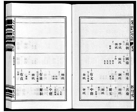 [下载][朱氏宗谱]安徽.朱氏家谱_七.pdf