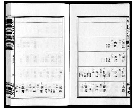 [下载][朱氏宗谱]安徽.朱氏家谱_七.pdf