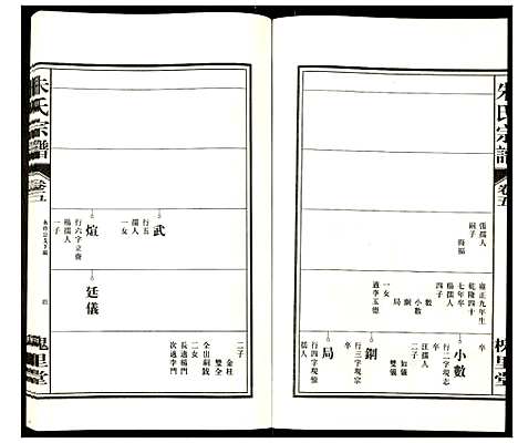 [下载][朱氏宗谱]安徽.朱氏家谱_五.pdf