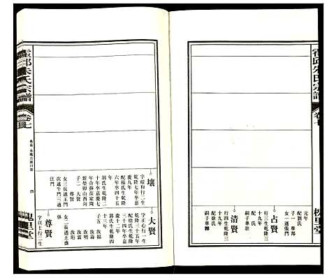 [下载][朱氏宗谱]安徽.朱氏家谱_五.pdf