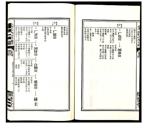 [下载][朱氏宗谱]安徽.朱氏家谱_四.pdf