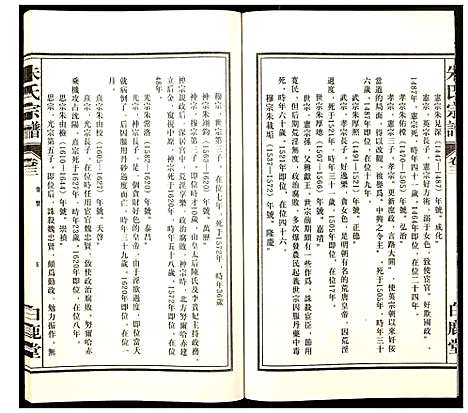 [下载][朱氏宗谱]安徽.朱氏家谱_三.pdf