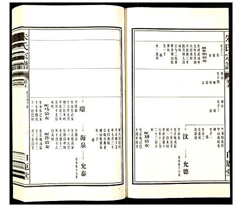 [下载][朱氏宗谱]安徽.朱氏家谱_五.pdf