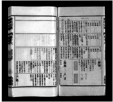 [下载][朱氏宗谱_32卷首末上下各1卷_紫阳朱氏续修宗谱_藕塘紫阳朱氏续修宗谱]安徽.朱氏家谱_十四.pdf