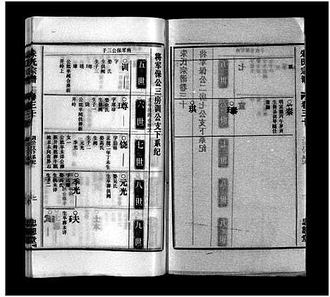 [下载][朱氏宗谱_32卷首末上下各1卷_紫阳朱氏续修宗谱_藕塘紫阳朱氏续修宗谱]安徽.朱氏家谱_二十七.pdf