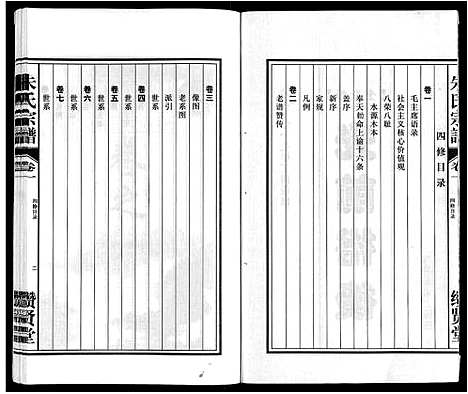 [下载][朱氏宗谱_8卷]安徽.朱氏家谱_一.pdf