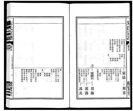 [下载][朱氏宗谱_8卷]安徽.朱氏家谱_五.pdf